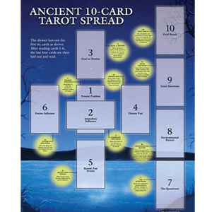 Tarot Guide Sheet 10-Card Spread